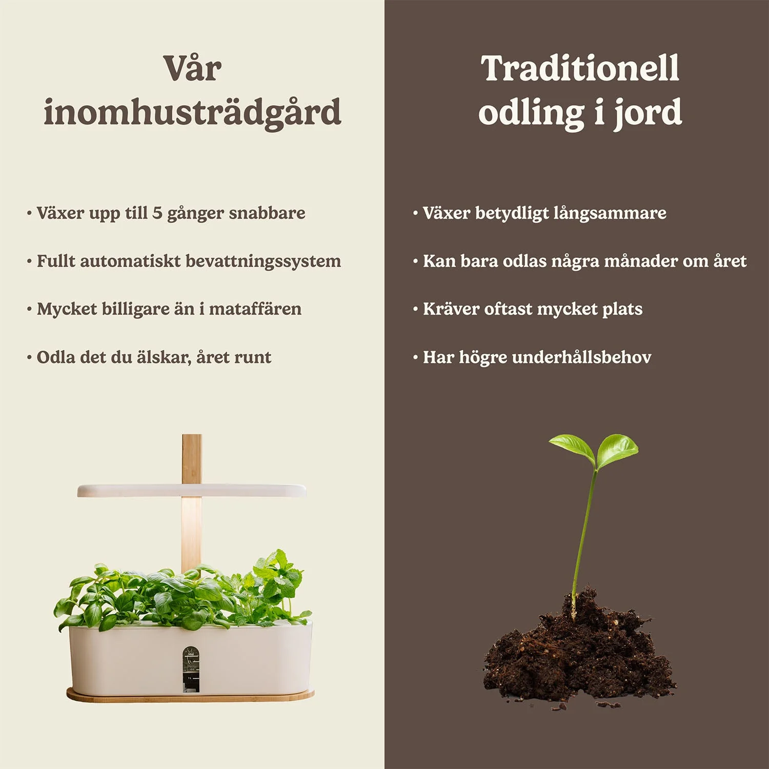 Produktbild 3